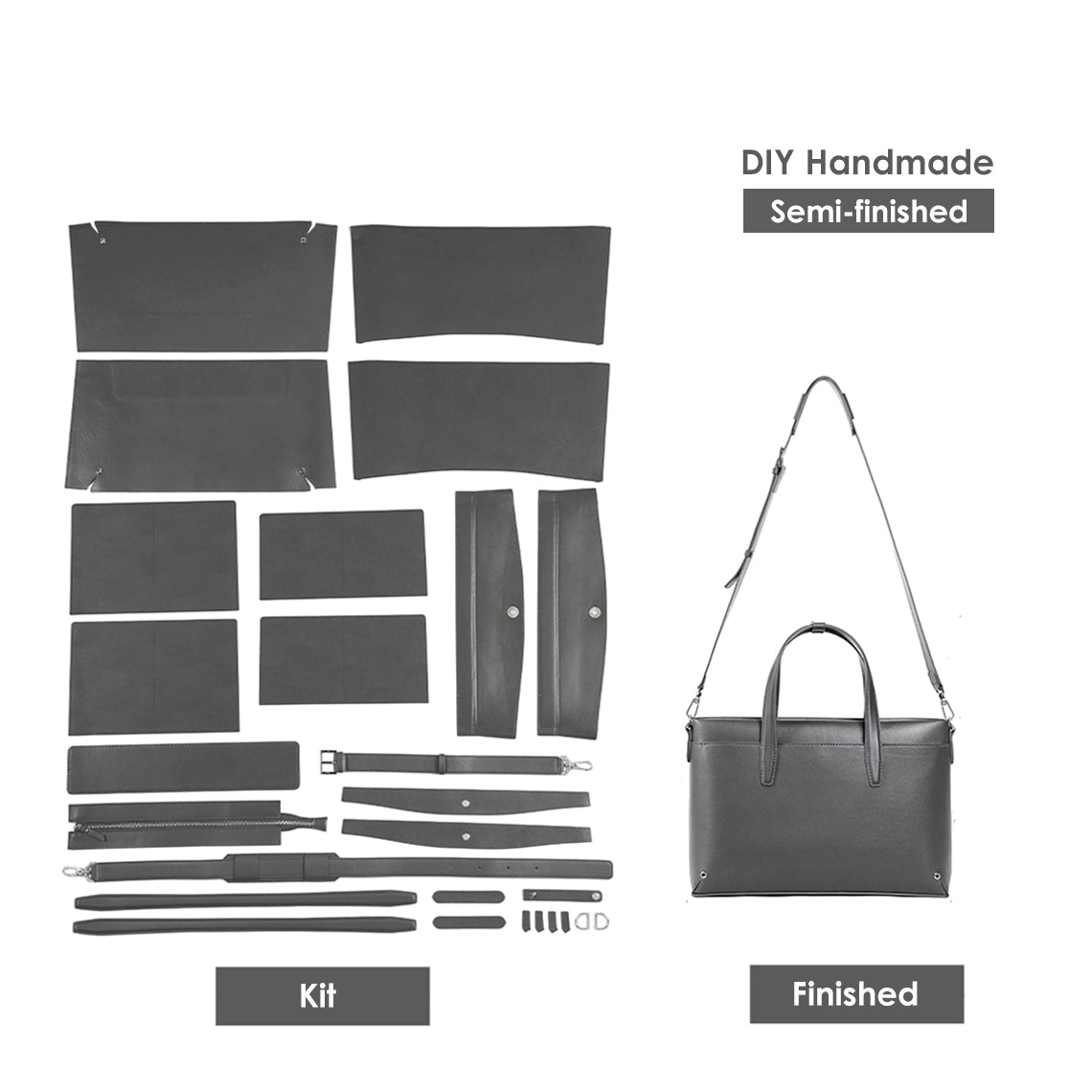 A semi-finished leather briefcase laptop bag kit displayed with various components laid out next to a finished product image showing the bag assembled.