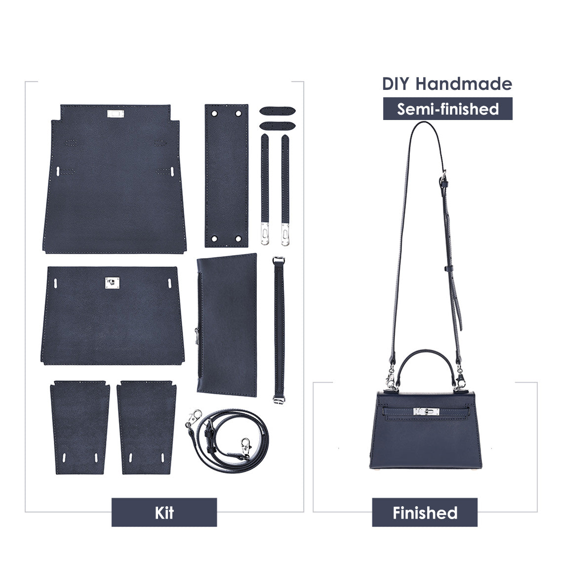 DIY Bag Kit | Inspired Blue Sellier Kelly Bag DIY Making Kit - POPSEWING™